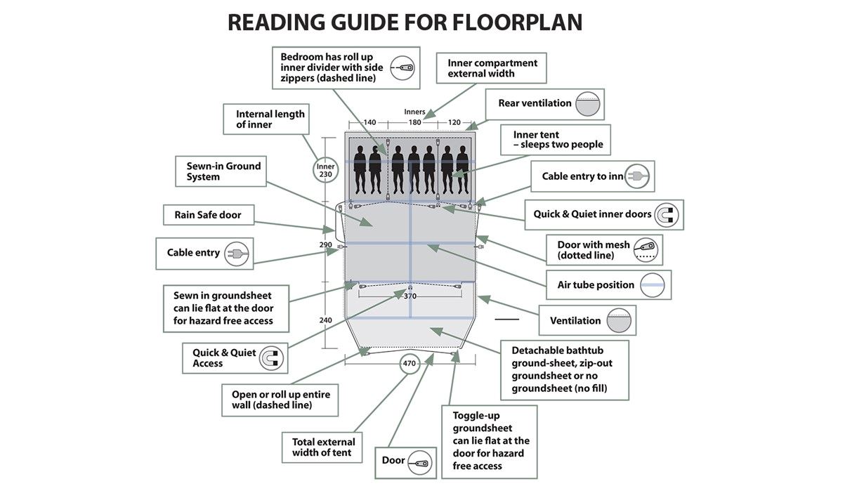 ŠATOR EARTH 2 - Slika 2