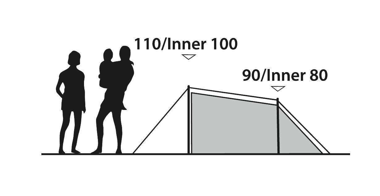 ŠATOR EARTH 2 - Slika 14