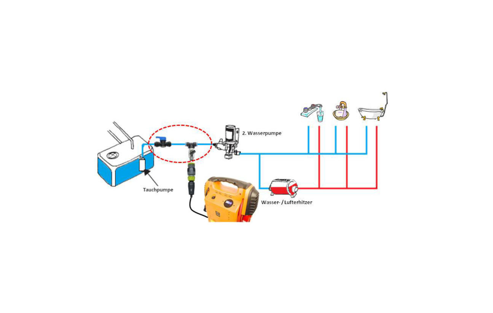 OPREMA ZA ODVODNJU ZA VODENE SUSTAVE - Slika 4