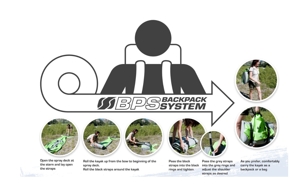 "TAHITI" KAJAK 2+1 - Slika 5
